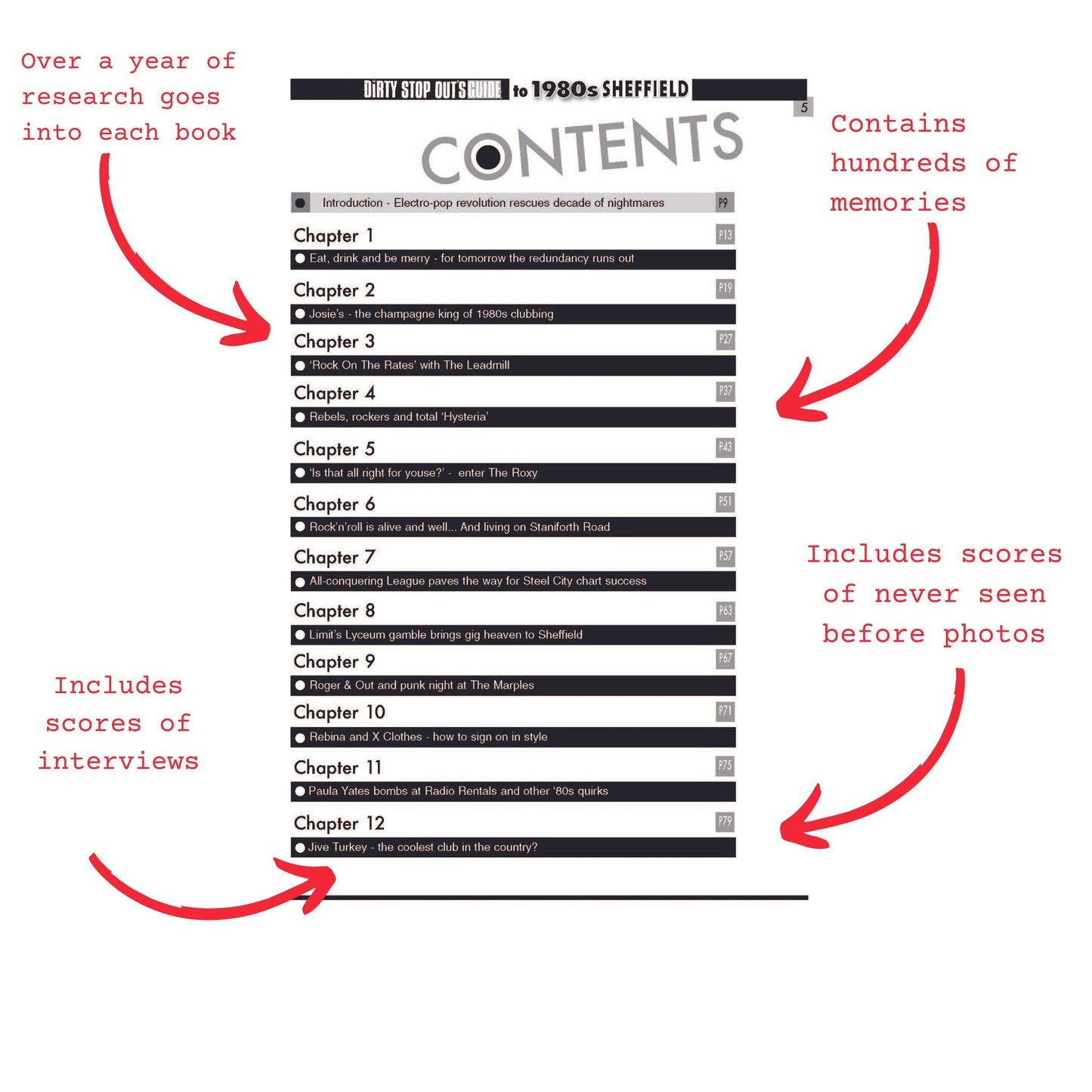 Dirty Stop Out's Guide to 1980s Sheffield - back in print! - Dirty Stop Outs